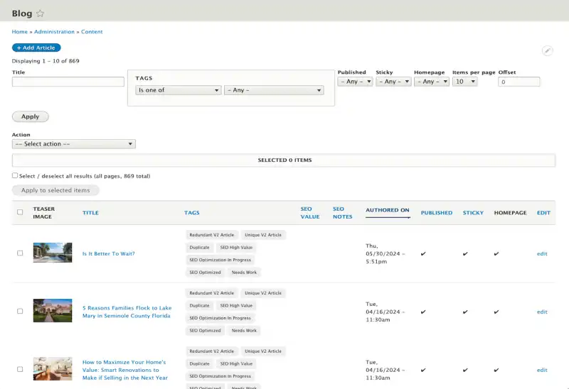 Content Publishing Features 