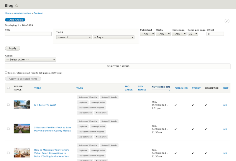 Content Publishing Features 